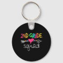 Search for second grade key rings Educator