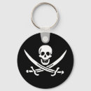 Search for crossbones round key rings Flag