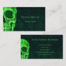 Search for skull background Green