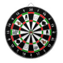 Search for dog dartboards Cat