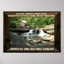 Search for grist mill posters Park