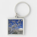 Search for michele key rings Tree