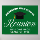 Search for reunions posters Modern