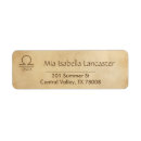 Search for zodiac sign return address labels Astrology