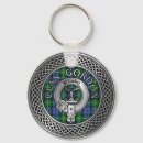Search for gordon tartan Clan