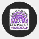 Search for pancreatic cancer love stickers Domestic violence awareness