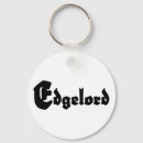 Search for sensation key rings Meme