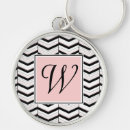 Search for black and white chevron key rings Trendy