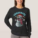Search for frostbite clothing Popular