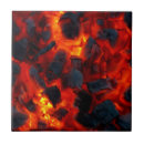 Search for basic tiles Abstract