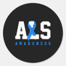 Search for intervention stickers Support groups