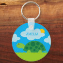 Search for cartoon clouds key rings Animal