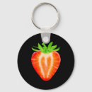 Search for adult key rings Christmas discount codes