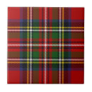 Search for tartan tiles Red