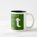 Search for quark mugs Boson