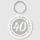 Search for birthday 40 key rings 40 years old