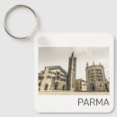 Search for duomo key rings Piazza del duomo