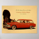 Search for vintage car advertisement posters Cars