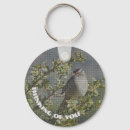 Search for thinks key rings Friends