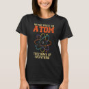 Search for aton Men