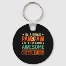 Search for pawpaw key rings Cute