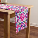 Search for mexican table linens Spanish