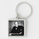 Search for prime key rings Politics