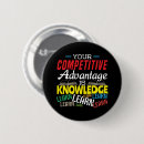 Search for persevere badges Never give up