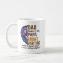 Search for know everything mugs Father