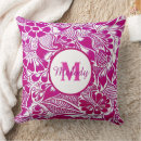 Search for mehndi cushions Elegant
