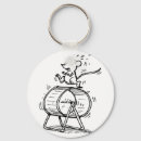 Search for spinning top key rings Wheel