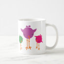 Search for song birds mugs Cute