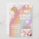 Search for single invitations Groovy