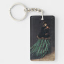 Search for dress rectangular key rings Woman