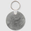 Search for popular rounded key rings Modern