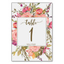 Search for boho table cards Typography