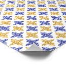 Search for frilled posters Frills