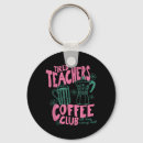 Search for summer season key rings Black cat