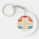 Search for cat meow key rings Funny