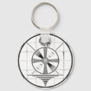 Search for indian head key rings Vintage