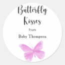 Search for thank you kisses stickers Watercolor