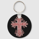 Search for burgundy with key rings Keys