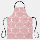 Search for linear aprons Background