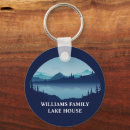 Search for blue house key rings Nature