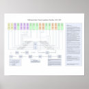 Search for treaty posters Indian