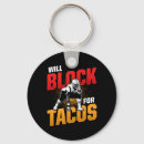 Search for offensive key rings Championship