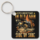 Search for offroad key rings Atv