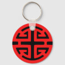 Search for chinese symbols key rings Luck