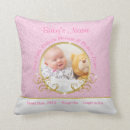 Search for birth cushions Picture
