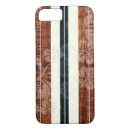 Search for longboard iphone cases Hibiscus